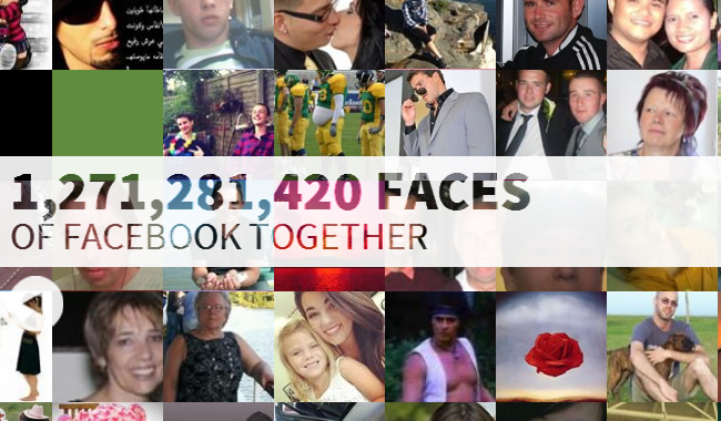 facesoffacebook - 1,2 milliards de photos de profils facebook ... sur une page web : Face of Facebook