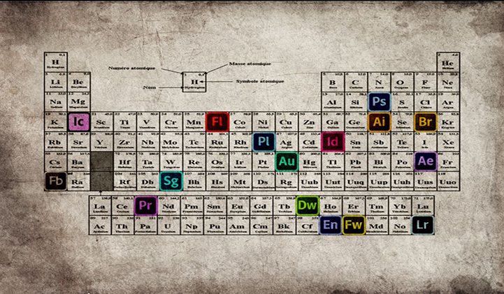 Tableau périodique version Adobe 