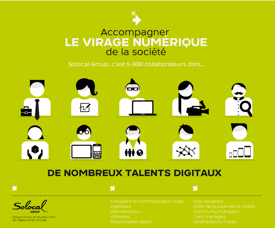 ppi talents digitaux - Raphaël, promo 2001, Responsable Marketing chez SoLocal Group et maître d'apprentissage !