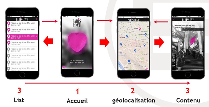 applicarion paris - Paris For Love, l'évènement de la Saint Valentin !