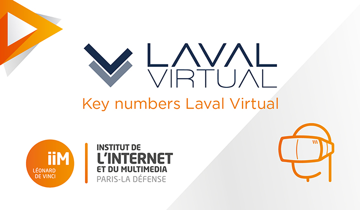 laval virtual Laval Virtual Infographic