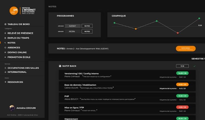 devlab dev web refonte iim - Projet DevLab : travailler sur une refonte fictive du portail étudiant du Pôle Léonard de Vinci