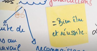 soft skills 380x200 - Soft Skills : comment développer ses compétences personnelles en études supérieures ?