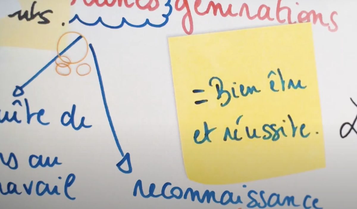 soft skills - Les soft skills, un complément des hard skills : pourquoi et comment ?