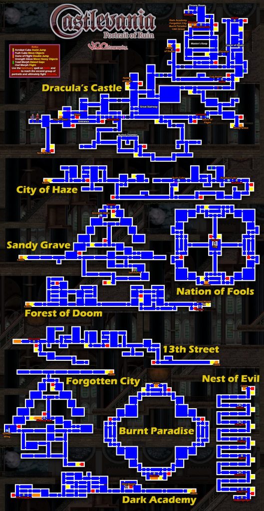 Cartographie complète de Castlemania